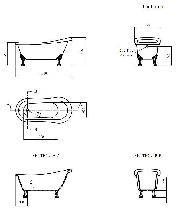 Dimension image