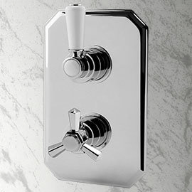 RAK Ceramics Showers