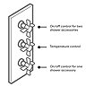 Bristan - Cascade Thermostatic Recessed Three Control Shower Valve with Stopcock & Two Outlet Diverter  Profile Large Image