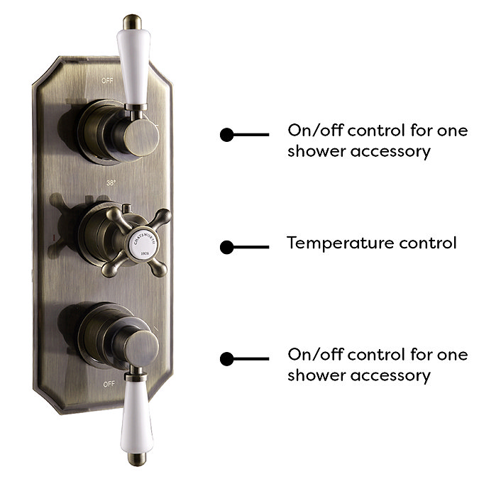 Chatsworth 1928 Antique Brass Traditional Shower with Concealed Valve, 8" AirTec Head + Handset