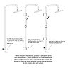 Clarity Square Head Shower Riser Kit - Chrome
