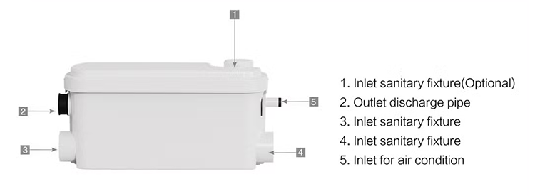 Compact Shower and Basin Waste Water Pump System (3 Inlets)