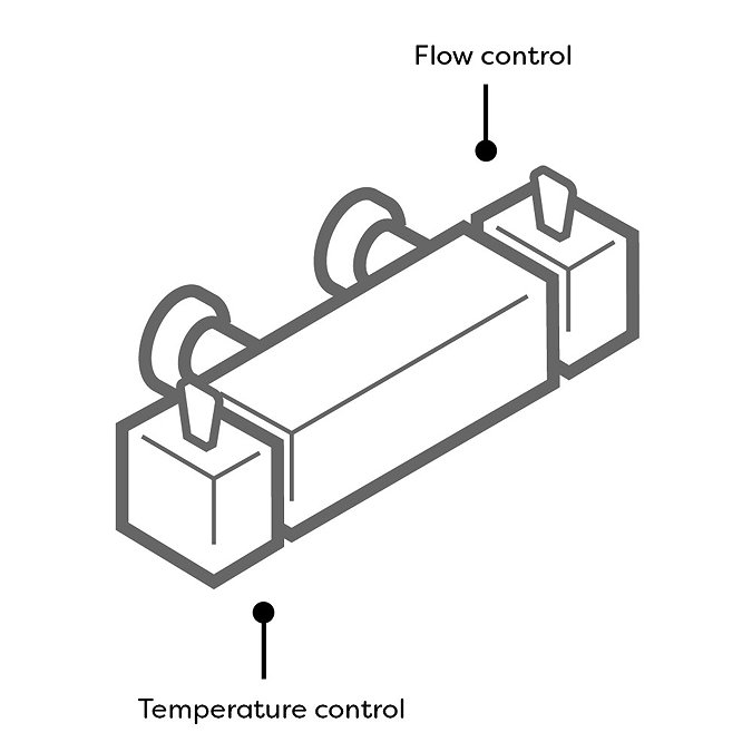 Cool Touch Shower Bar Valve  Standard Large Image