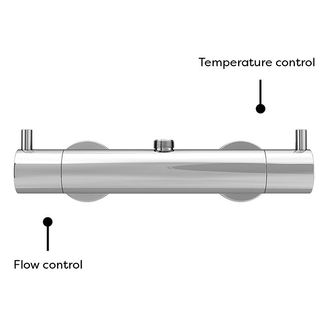 Cove Modern Round Thermostatic Shower Chrome