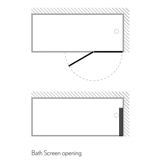 Crosswater Design+ Matt Black Double Folding Bath Screen  Profile Large Image