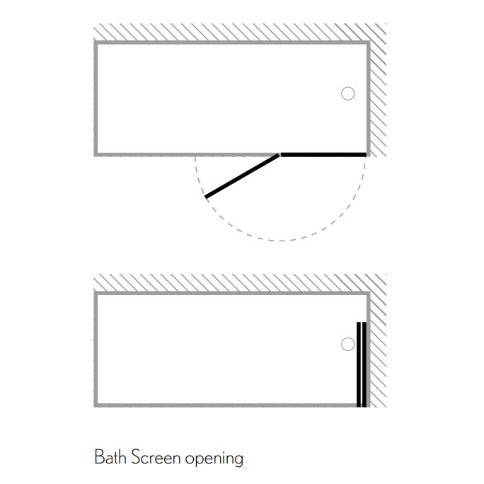 Crosswater Design+ Matt Black Double Folding Bath Screen Profile Large Image