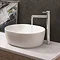 Crosswater MPRO Industrial Tall Monobloc Basin Mixer - Chrome - PRI112DNC  Profile Large Image