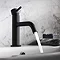 Crosswater MPRO Monobloc Basin Mixer - Matt Black - PRO110DNM  Profile Large Image