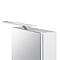Croydex Rechargeable Cabinet & Mirror Light - White