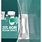 Croydex Space Saving Shower Curtain Rod - AD179441 Standard Large Image