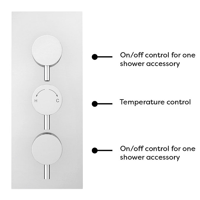 Cruze 400mm LED Round Shower Package with Concealed Valve + Handset