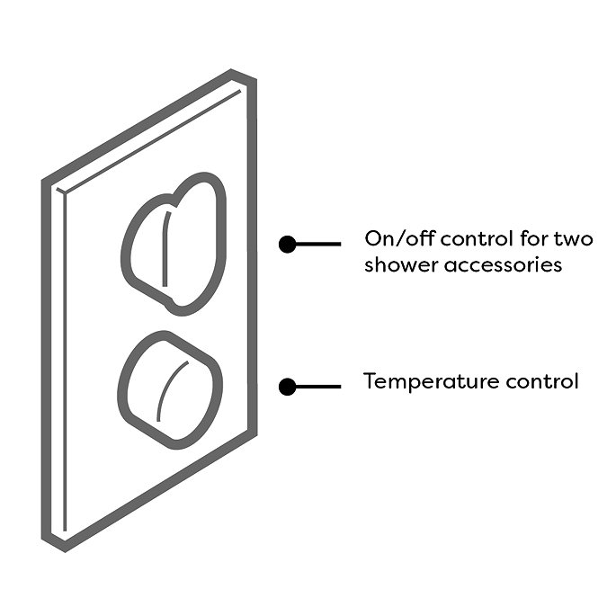 Cruze Concealed Thermostatic Valve with Diverter, Fixed Shower Head + 4 Body Jets  additional Large 