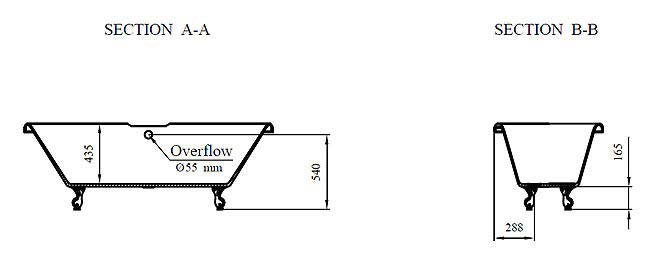 Duke 1795 Traditional Roll Top Bath + Matt Black Leg Set