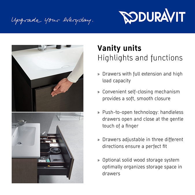 Duravit DuraStyle 785mm 1-Drawer Wall Mounted Vanity Unit - White High Gloss
