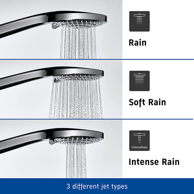 Duravit Thermostatic Shower System 1000 - Brushed Stainless Steel