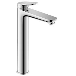 Basin Taps