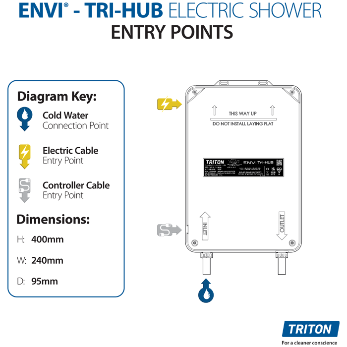 Triton ENVi 9.0KW Electric Shower with Ceiling Fed Shower Kit - Silver