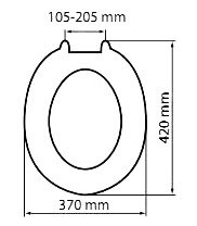 Dimension image