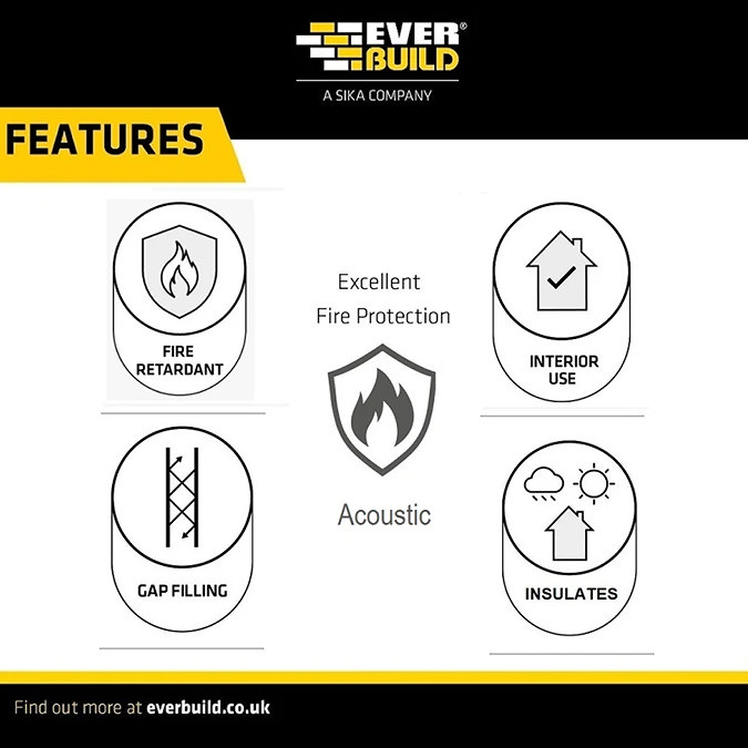 Everbuild Everflex AC95 Fire‑Rated Sealant & Adhesive - White, 900ml