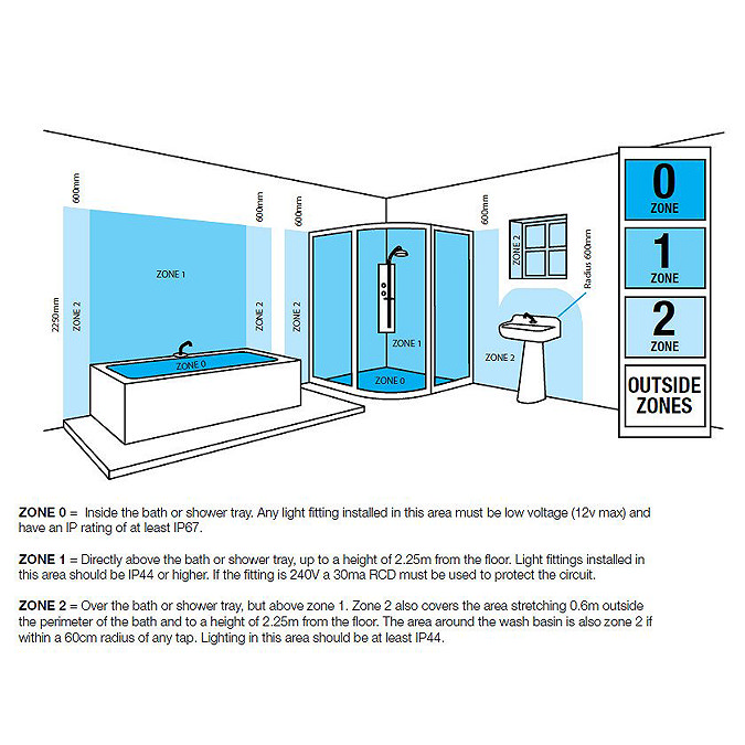 Forum Bresna Bathroom Wall Light Chrome  Profile Large Image