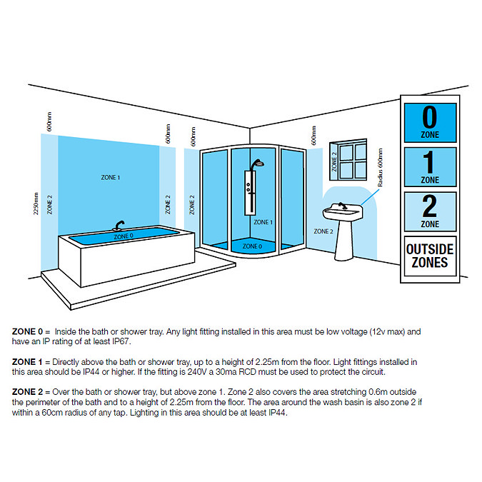 Forum Rhea LED 9 Light Acrylic Ring Bathroom Flush Ceiling Fitting - SPA-23533-CHR Profile Large Ima