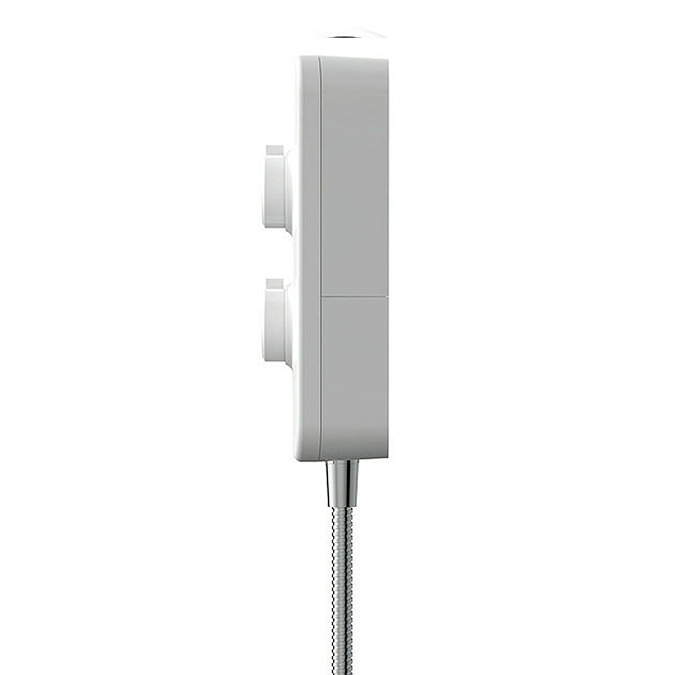GSM95