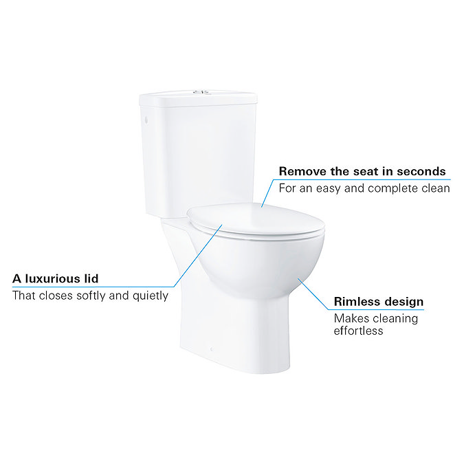Grohe Bau Rimless Close Coupled Toilet with Soft Close Seat (Side Inlet)  Standard Large Image