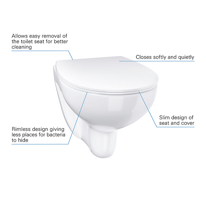 Grohe Bau Rimless Wall Hung Toilet with Slim Soft Close Seat - 39899000  Profile Large Image
