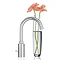 Grohe Concetto Swivel Spout Basin Mixer with Pop-up Waste - 32629001 Feature Large Image