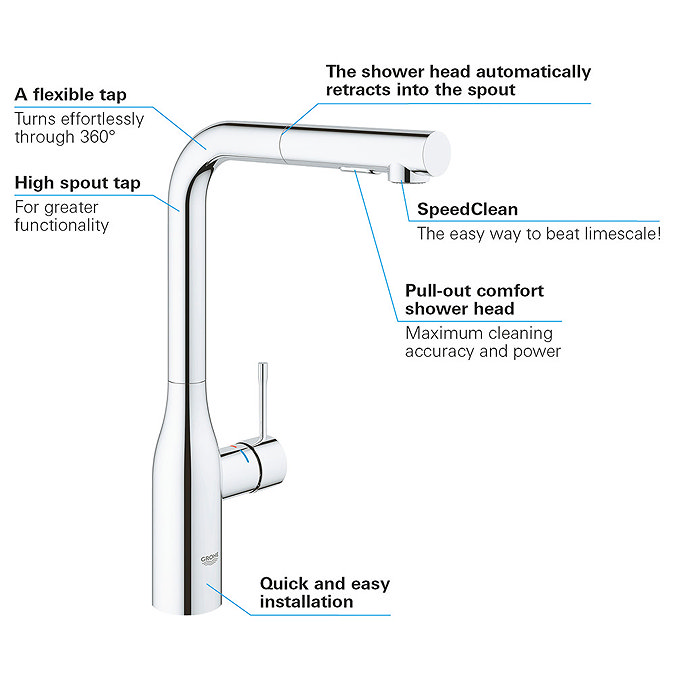 Grohe Essence Kitchen Sink Mixer with Pull Out Spray - Chrome - 30270000  Standard Large Image