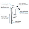 Grohe Essence M-Size Mono Basin Mixer with Pop-up Waste - Chrome - 23462001  Profile Large Image