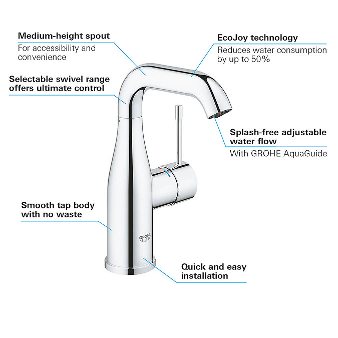 Grohe Essence M-Size Mono Basin Mixer - 23463001  Profile Large Image