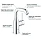 Grohe Essence M-Size Mono Basin Mixer - 23463001  Profile Large Image