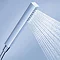 Grohe Euphoria Cube+ Stick Shower Handset with 1 Spray Pattern - 27888000 Profile Large Image