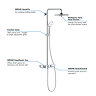 Grohe Euphoria SmartControl 260 MONO Shower System - 26509000 additional Large Image