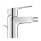 Grohe Euro Floor Standing Bidet Package (Tap + Waste Included)  Standard Large Image
