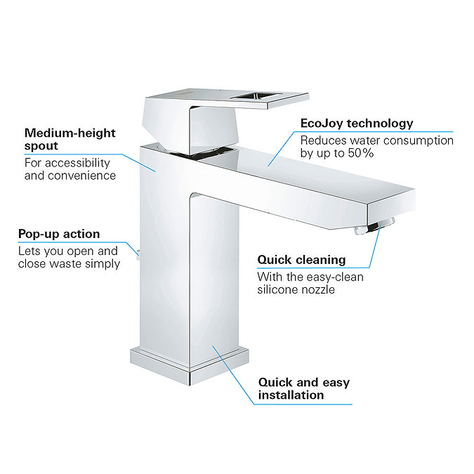 Grohe Eurocube Mono Basin Mixer with Pop-up Waste - 23445000  Feature Large Image