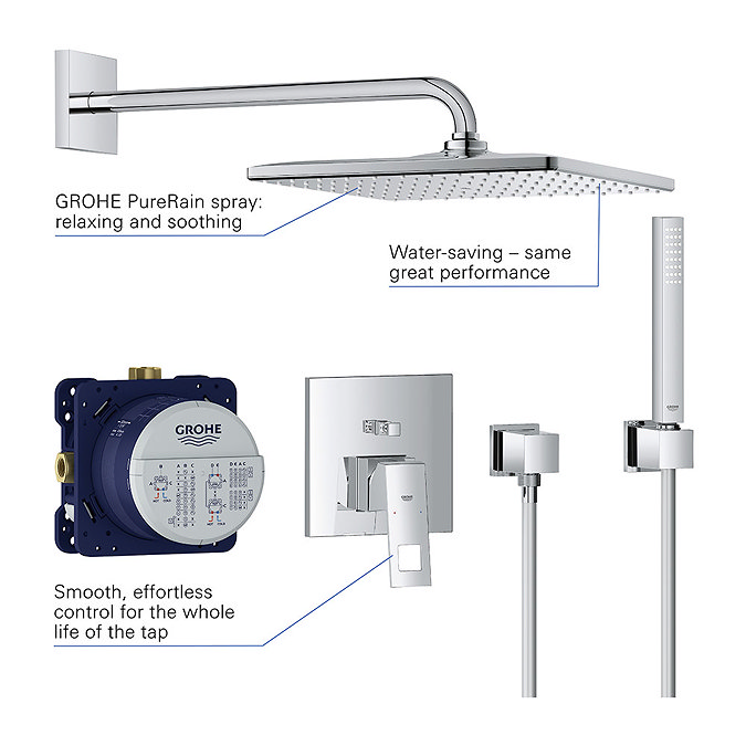 Grohe Eurocube Perfect Shower Set with Rainshower Mono 310 Cube ? 25238000  Feature Large Image