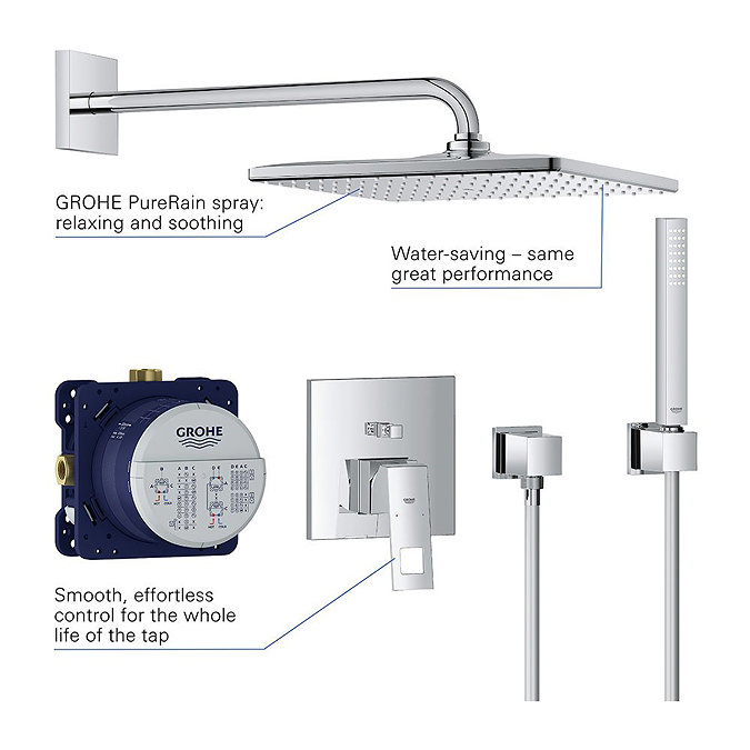Grohe Eurocube Perfect Shower Set with Rainshower Mono 310 Cube + FREE BASIN TAP