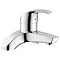 Grohe Eurosmart Bath Filler - 25098000 Large Image