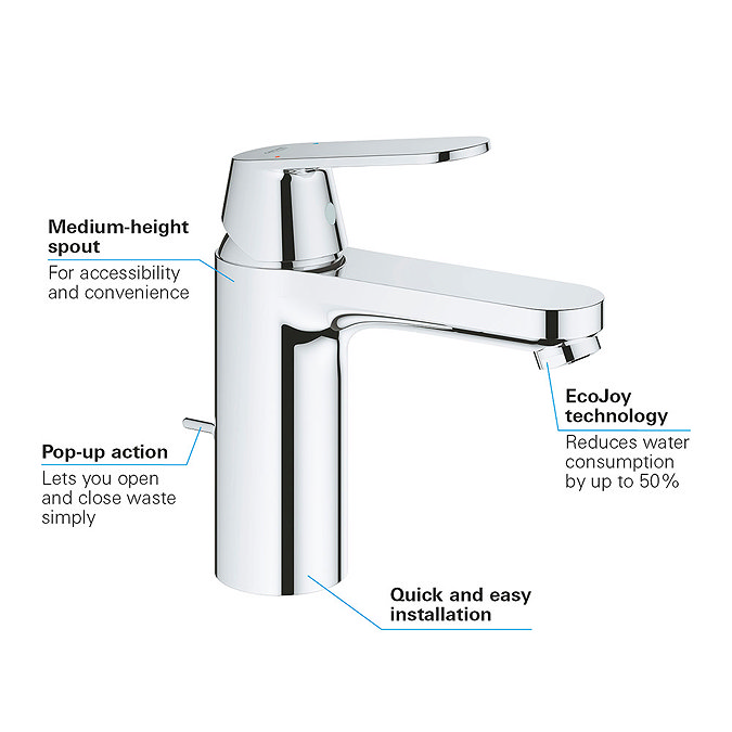 Grohe Eurosmart Cosmopolitan M-Size Mono Basin Mixer with Pop-up Waste - 23325000  Feature Large Image