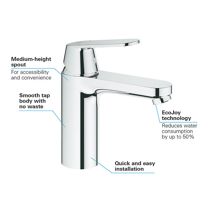 Grohe Eurosmart Cosmopolitan Mono Basin Mixer - 23327000  Profile Large Image