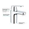 Grohe Eurosmart Cosmopolitan Mono Basin Mixer - 3282400L  Feature Large Image