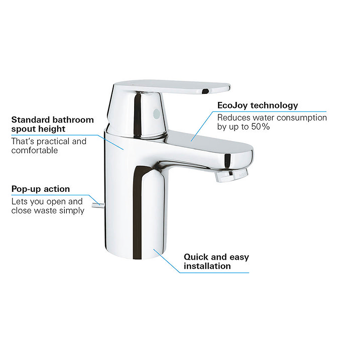 Grohe Eurosmart Cosmopolitan Mono Basin Mixer with Pop-up Waste - 3282500E  Feature Large Image