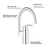 Grohe Eurosmart Kitchen Sink Mixer - 33202002  Profile Large Image