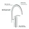 Grohe Eurosmart Kitchen Sink Mixer - 33202002  Profile Large Image