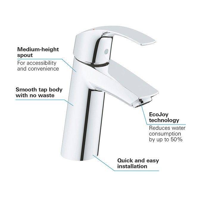 Grohe Eurosmart Mono Basin Mixer - 23324001  Standard Large Image