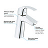 Grohe Eurosmart Mono Basin Mixer - 23324001  Standard Large Image