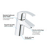 Grohe Eurosmart Mono Basin Mixer - 32467002  Profile Large Image