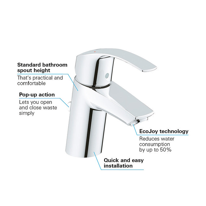 Grohe Eurosmart Mono Basin Mixer with Pop-up Waste - 33265002  additional Large Image